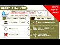 【fx自動売買ツール】eaが自動でトレードしてくれるから！今日も完全放置で利益get♪　 2024年11月12日運用実績【fx】【自動売買ツール】【ea】【エクスカリバー】【ランスロット】