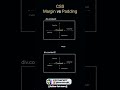 32 100 நாட்கள் ✅css ~ margin vs padding...🧑🏻‍💻.. ezconcept_ css margin padding daychallenge coding