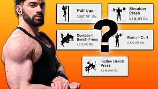 How Strong SHOULD You Be For Size? (Beyond the Power Lifts)