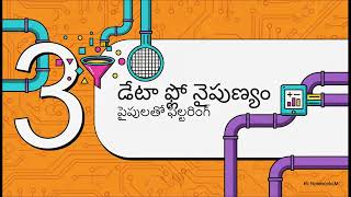 Day-10 Shell Scripting for DevOps | Zero 2 Hero Part-2 | Shell Scripting Interview Q&A