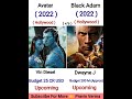 Avatar 2 vs Black Adam movie comparison ।। box office collection #shorts