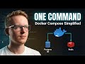 The easiest way to set up dev environments (Docker Compose)
