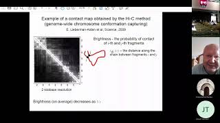 Fractal dimension meets topology: statistics of collapsed polymers and beyond - Sergei Nechaev