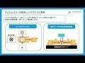 【レンズの基礎知識】プリズムの活用方法