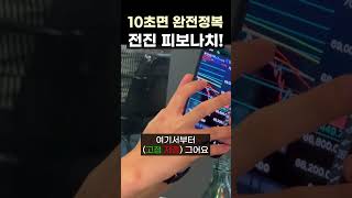 3만원으로 두달만에 1700만원을 만든 트레이더가 알려주는 피보나치 작도 방법