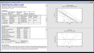 Regression Analysis Webinar by Statgraphics
