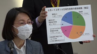 〈新型コロナ〉岡山県内で16人の感染確認　倉敷市でクラスター、カラオケのある飲食店の経営者と客6人が感染