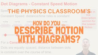 Describing Motion With Diagrams