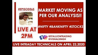 Market moving as per our Analysis !!! #Live Intraday Technicals on April 22nd 2020 #Nifty #BankNifty