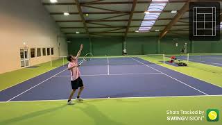 Tennismatch: LK 7,2 gegen LK 3,8 (Highlights)