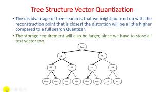 Unit - 6 - Lecture 12 Vector Quantization - Tree Structure Vector Quantizer (TSVQ)