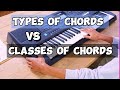 Learn the 7 essential chord types on piano!