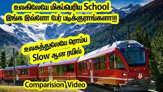 பலரும் அறிந்திராத வியக்க வைக்கும் ஒப்பீடுகள் | Facts and Comparison