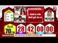 delhi assembly election result 2025 news रुझानों पर क्या बोले बीजेपी नेता ravi kishan aaj tak