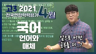 [2021학년도 고3 4월 모의고사 해설강의] 국어 (6) - 김철회쌤의 풀이ㅣ언어와 매체(35~45번)