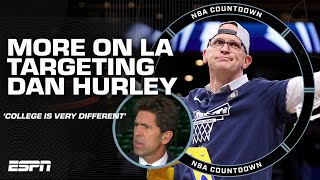 College & NBA are VERY different! - Bob Myers speaks on Lakers targeting Dan Hur