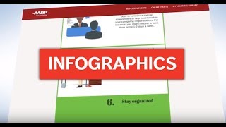 AARP Learn@50+ Infographics