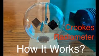Podcast 1: How Crookes radiometers work