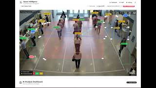 SmartQueue: AI-Based Real-Time Queue Prediction and Workforce Optimization