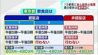 13都県に「まん延防止措置」　東京都の酒提供は選択制に