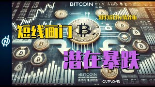 2024.9.16 比特幣行情分析｜短線淩晨畫門，本周方向分兩半，關註利率決議。周線不能無限看空，這裏撐不住還有暴跌。BTC ETH BNB OKB DOGE LTC SHIB AVAX 加密貨幣