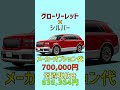 【トヨタ センチュリーsuv】【ボディカラー】【紹介】 shorts suv 高級車