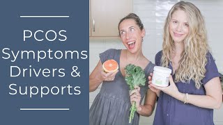 Polycystic Ovarian Syndrome (PCOS) | 6 Food-as-Medicine SOLUTIONS!