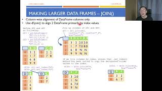 Python Programming - Data Analytics T05 - Concat, Merge and Join (Part 3/5)