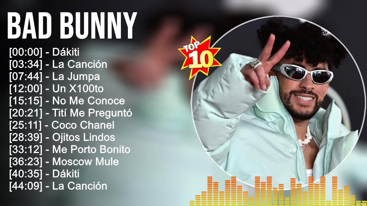 Bad Bunny Grandes éxitos ~ Los 100 Mejores Artistas Para Escuchar En ...