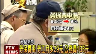 元旦新制上路 民眾先瘦荷包－民視新聞