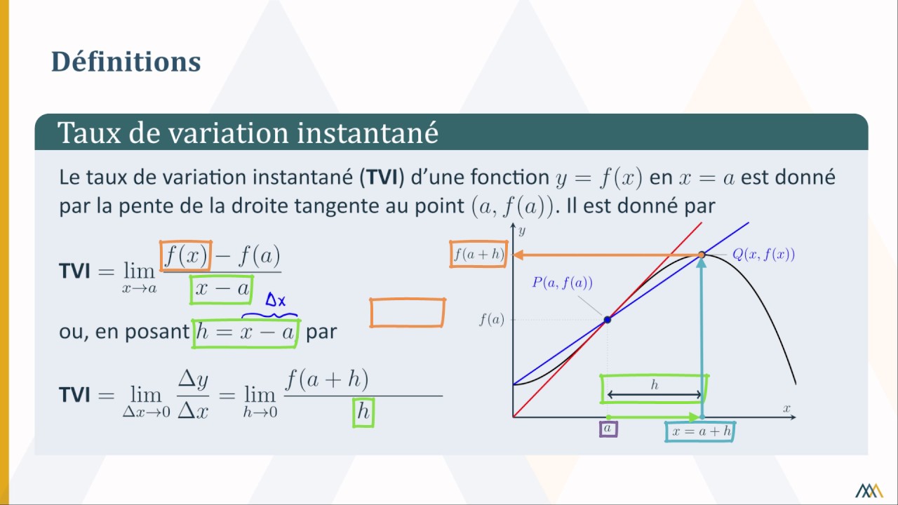 Taux De Calcul Des Points - Image To U