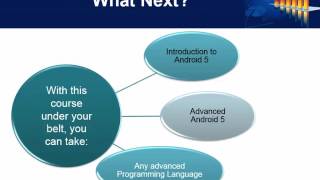 Java SE 8 Programming Part 2: Course Introduction