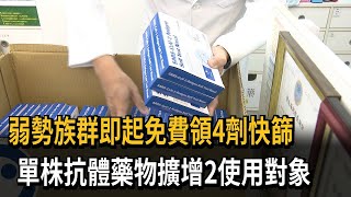 弱勢族群即起免費領4劑快篩　單株抗體藥物擴增2使用對象－民視新聞