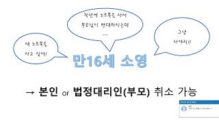 정치와 법 6차시(미성년자의 계약)