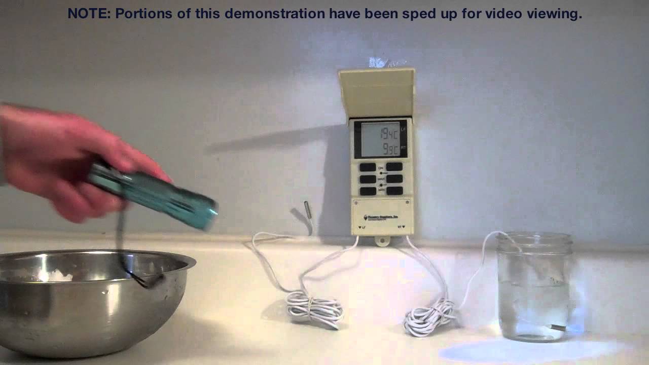 Determining Dewpoint Youtube