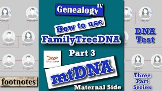 FamilyTreeDNA: Mitochondrial DNA Test (The Maternal Line) Part 3 of 3 - Genetic
