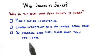 Why Smooth to Sharp? - Interactive 3D Graphics