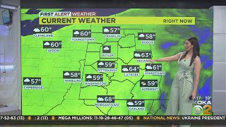 KDKA-TV Morning Forecast (3/6)