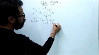 Path Matrix in Graph Theory | By :- Harendra Sharma