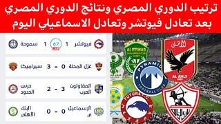 ترتيب الدوري المصري ونتائج الدوري المصري بعد تعادل فيوتشر والإسماعيلي اليوم.