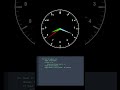 Analog Clock Using Python Turtle 🕐 | Simple Python Project for Beginners