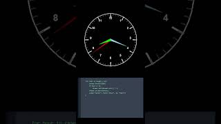 Analog Clock Using Python Turtle 🕐 | Simple Python Project for Beginners