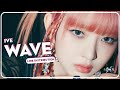 IVE - WAVE (Line Distribution)