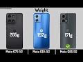 moto g75 5g vs moto g64 5g vs moto g85 5g comparison