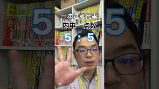 【神奈川工業高校建設科】はどのくらいの成績で合格しますか？#高校受験 #合格点