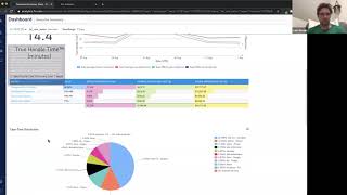 Fin Analytics: Remote Performance Optimization