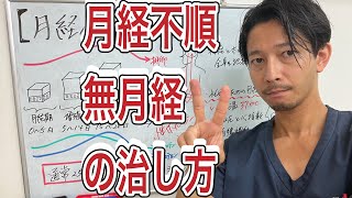 月経不順と無月経