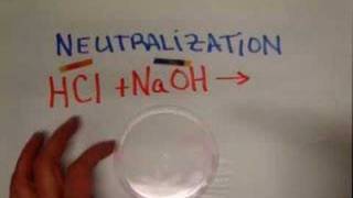 Neutralization Reaction