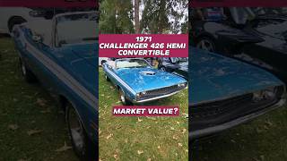 1971 Dodge Challenger Convertible 426 HEMI: A Car That Could Have Been Worth a Fortune! #automobile