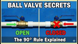 How to Instantly tell if a Ball Valve is OPEN or CLOSED | Ball Valve Working and Advantages